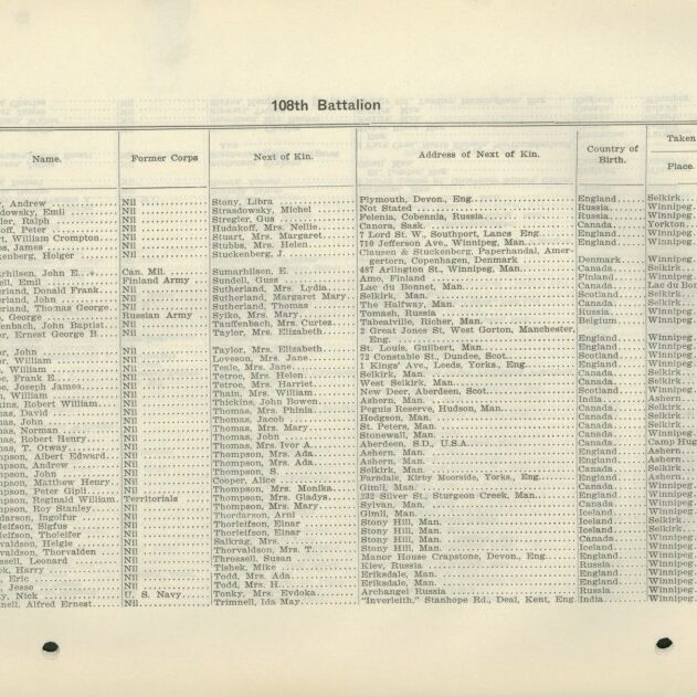 108th Battalion Nominal Roll, 1915-1917, Library and Archives of Canada Document listing names of soldiers in the 108th Battalion