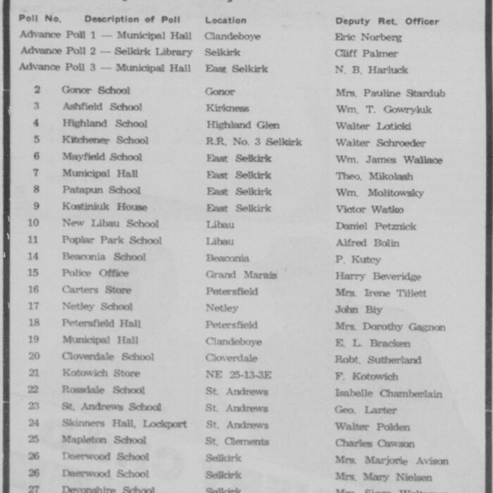 Clipping from newspaper reading "Notice of Referendum"