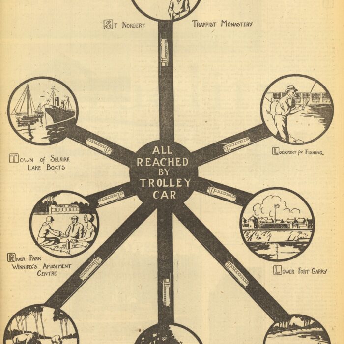 A sepia-coloured photo of a railway route. The route is shaped like a circle at the center. There are more circles at the end of each route sprawling out around the center.