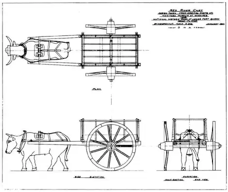 Drawing of the horse and carriage plan for the Red River cart