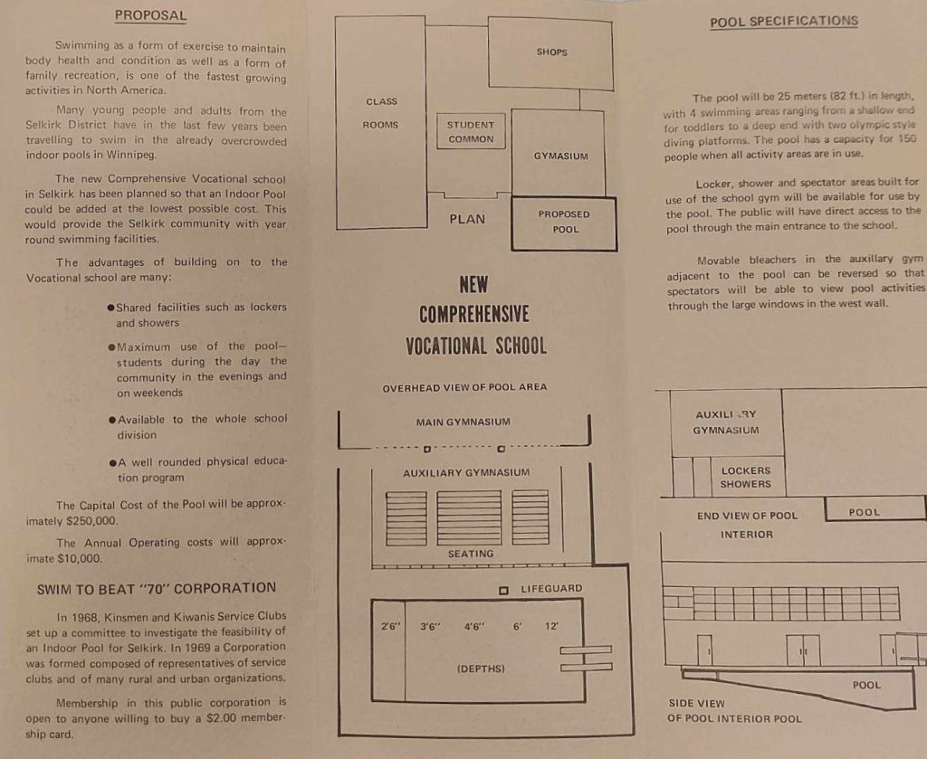 Swim to Beat '70 Pamphlet Interior