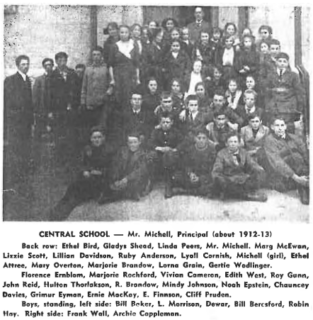 Black and white image of a large group of people. Some of the people are clustered together seated on the floor. There is a caption at the bottom of the photo which lists the names of the people in the photo