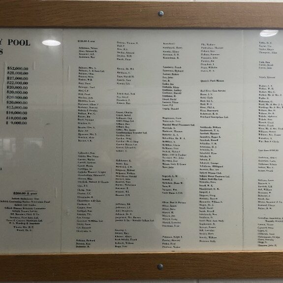A colour image of the Selkirk Community Pool Contributors