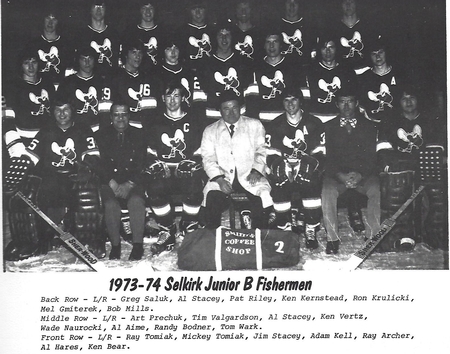 A black and white image of a group of hockey players. Below the image is the date and names of each player
